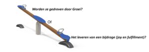 Groeien is een behoefte en het leveren van een bijdrage