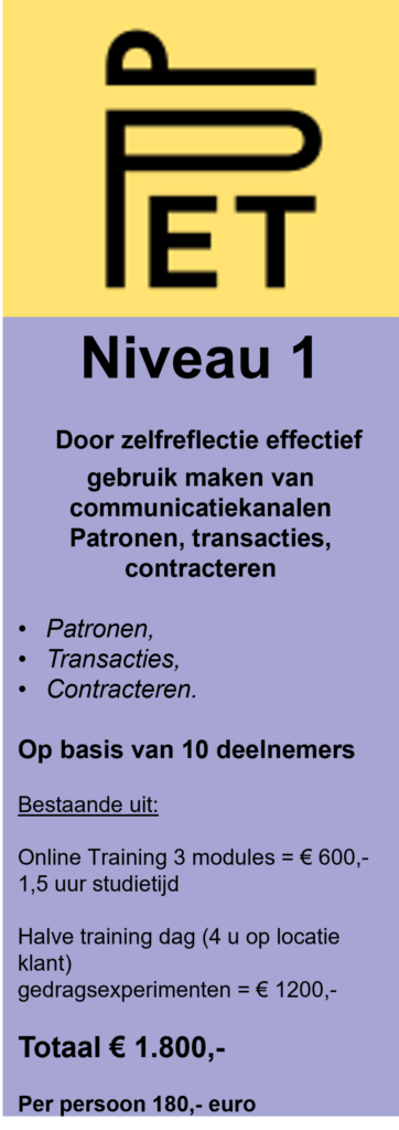 Door zelfreflectie effectief gebruik maken van communicatiekanalen Patronen, transacties, contracteren Patronen, Transacties, Contracteren.